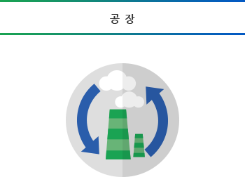공장